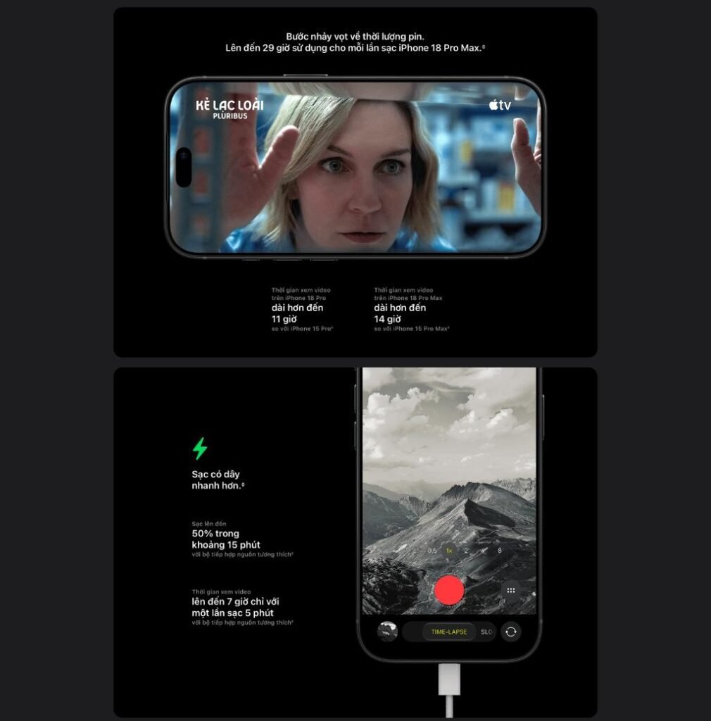 iPhone 18 Pro Max